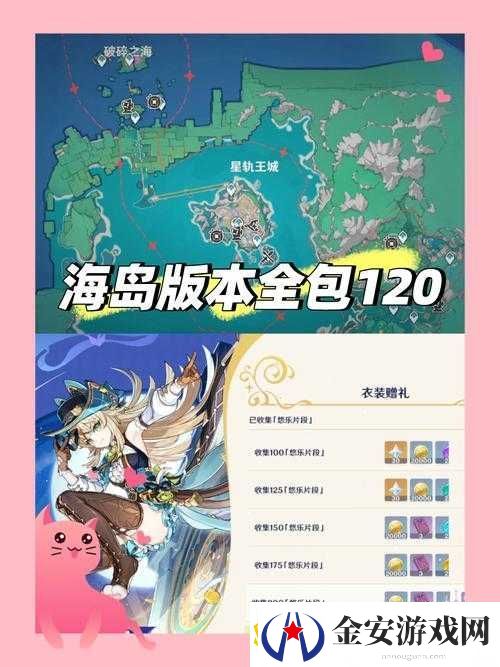 梦想新大陆深度解析