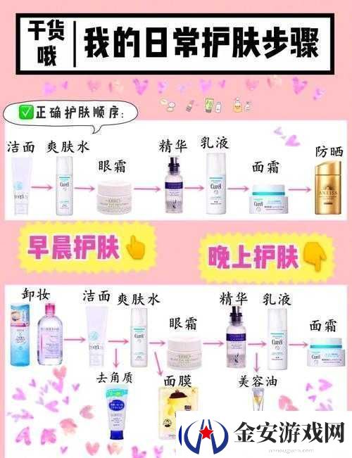 为1618岁年轻肌肤打造的清爽水润护肤秘籍